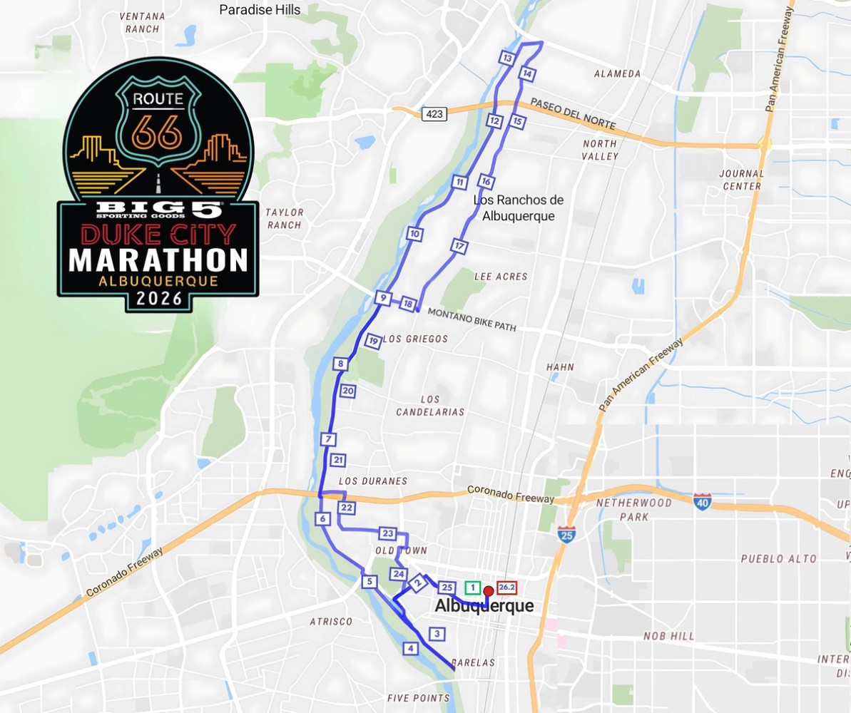 Duke City Marathon Race Map