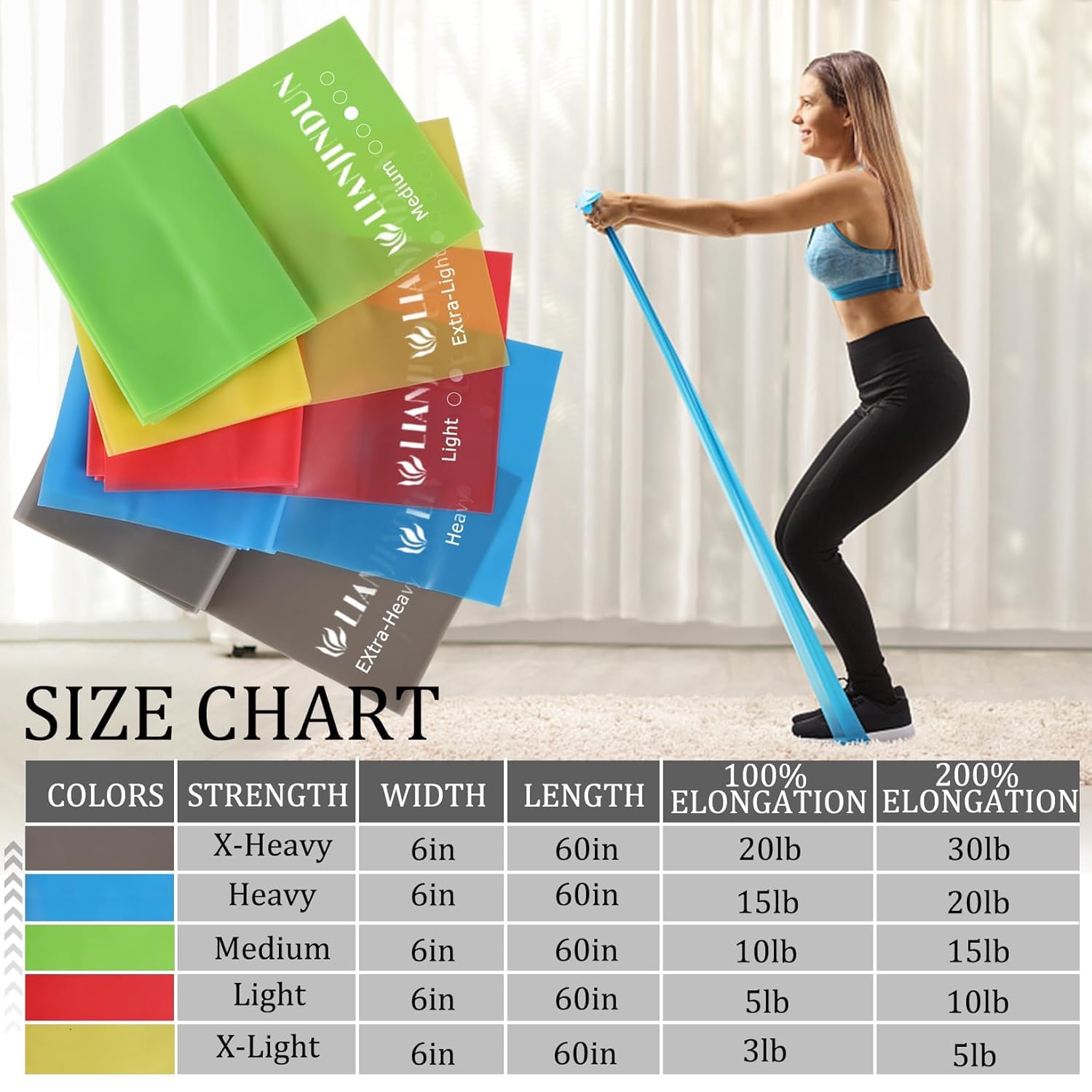 Fitense Home Resistance Training Kit - View 2