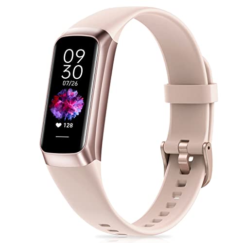 ST-CARE Activity Tracker - View 2