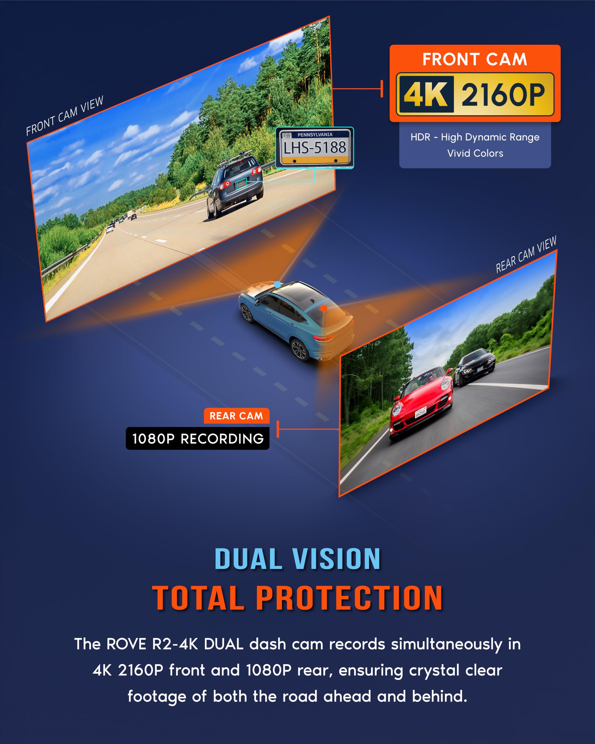 ROVE R2-4K Dual Dash Cam Front and Rear - View 3