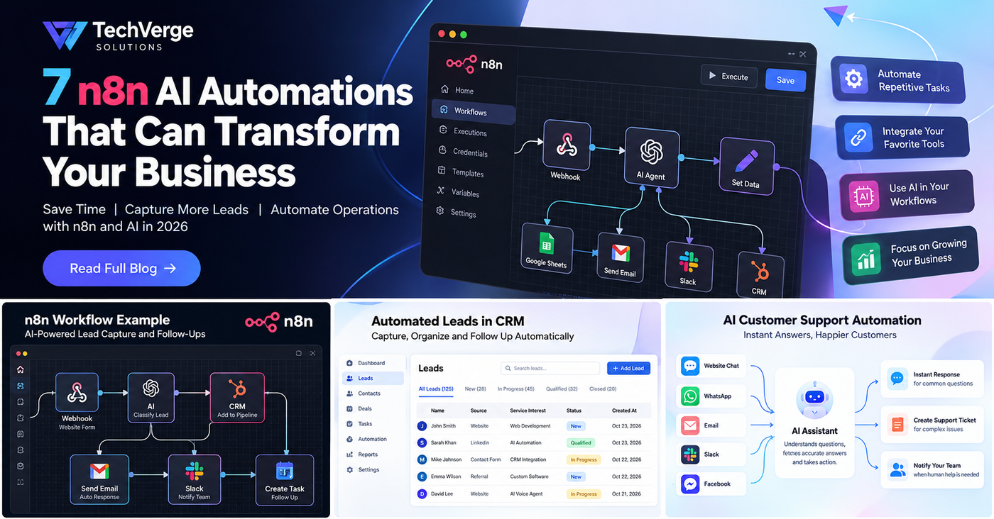 Diagram-style illustration of n8n connecting AI tools, CRM systems, and business workflows
