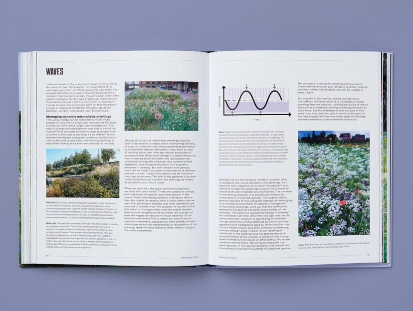 Open spread from Naturalistic Planting Design.
