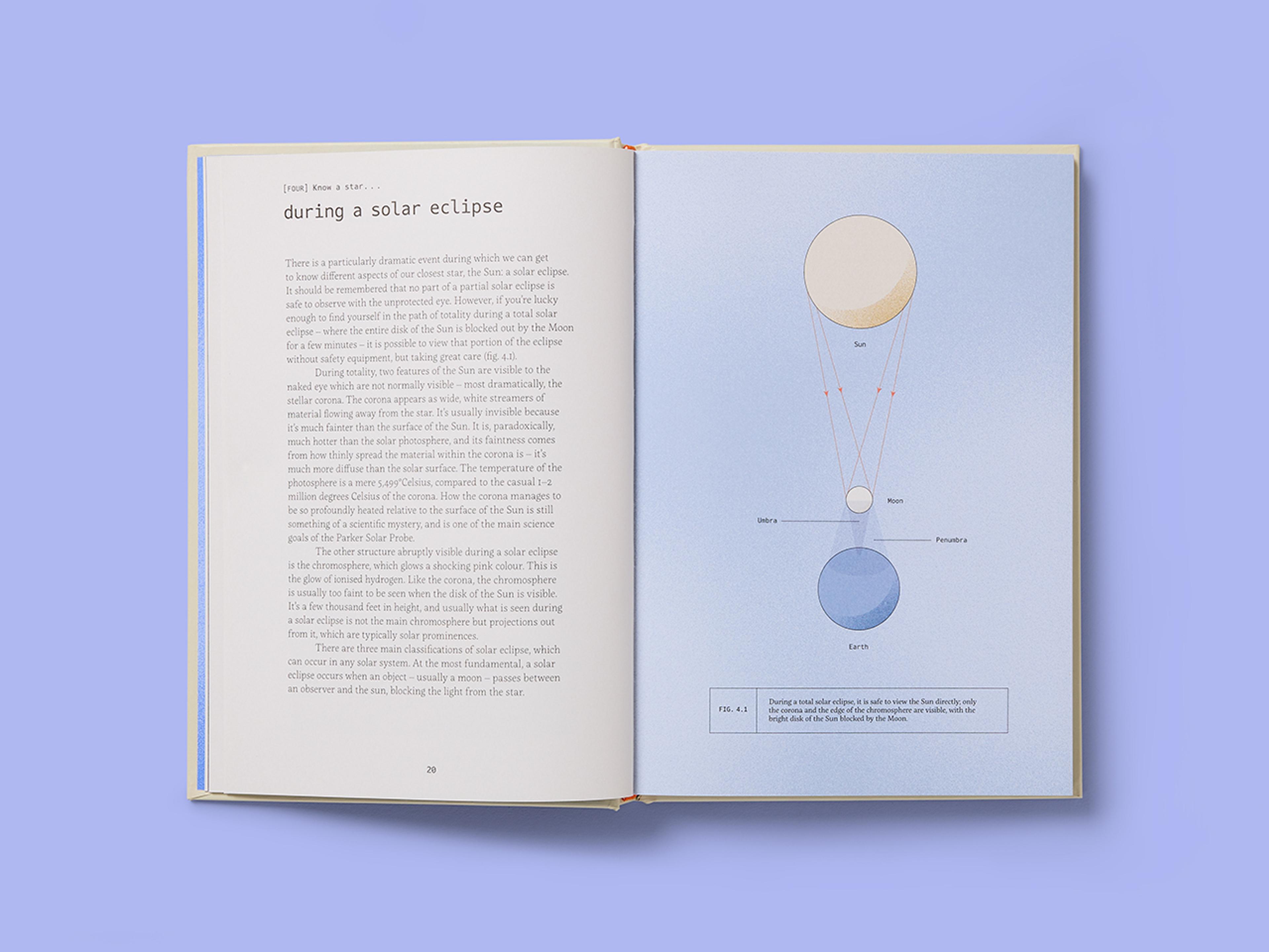 Open spread from Forty Ways to Know a Star.