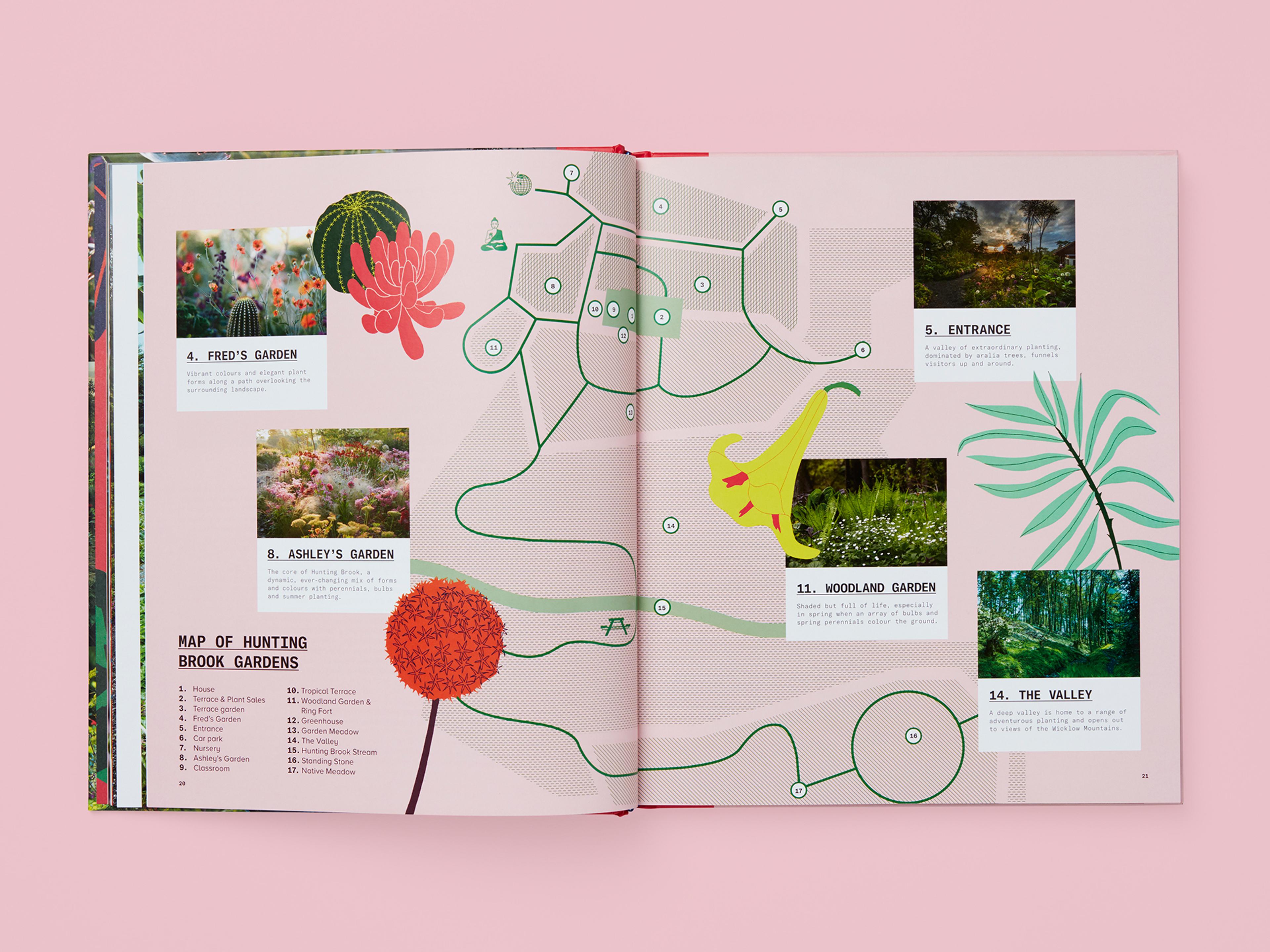 Open spread from the book A Beautiful Obsession.