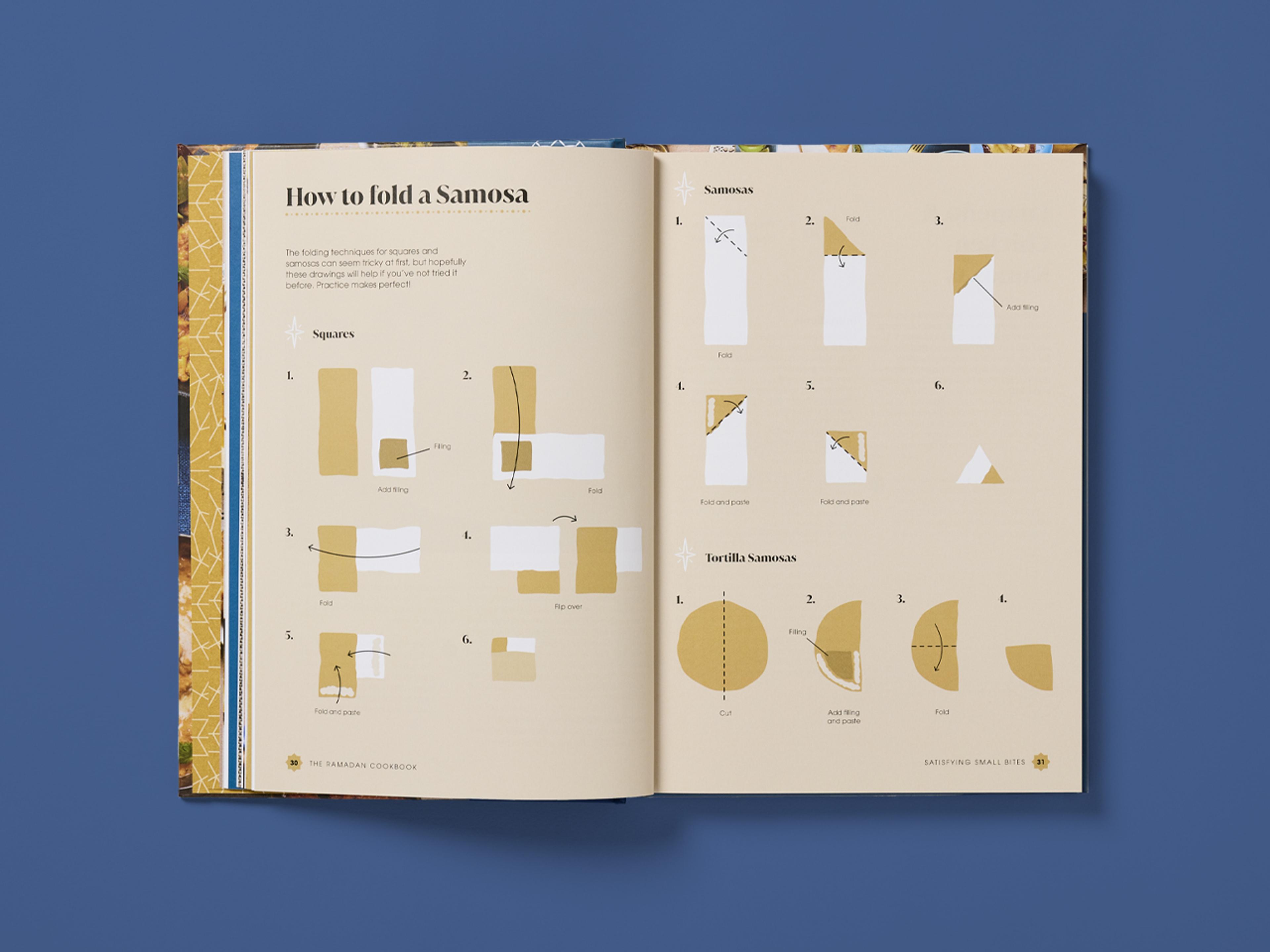 Open spread titled “How to fold a Samosa,” showing step-by-step illustrated diagrams for square samosas, triangular samosas, and tortilla samosas, with numbered folding instructions and arrows indicating each step.