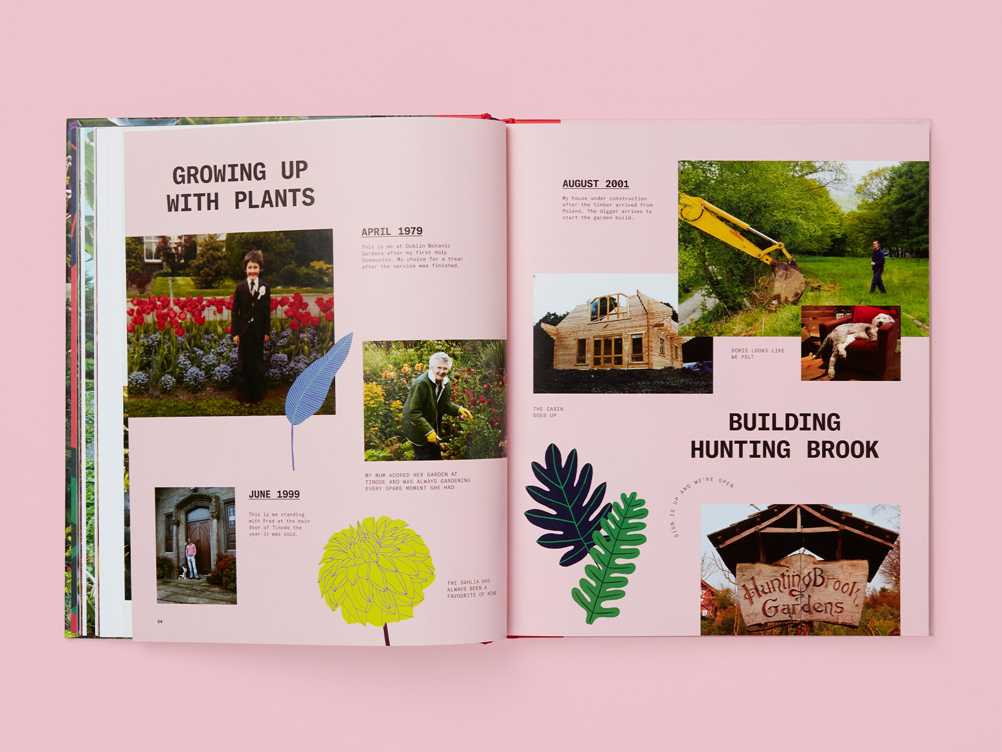 Open spread from the book A Beautiful Obsession.