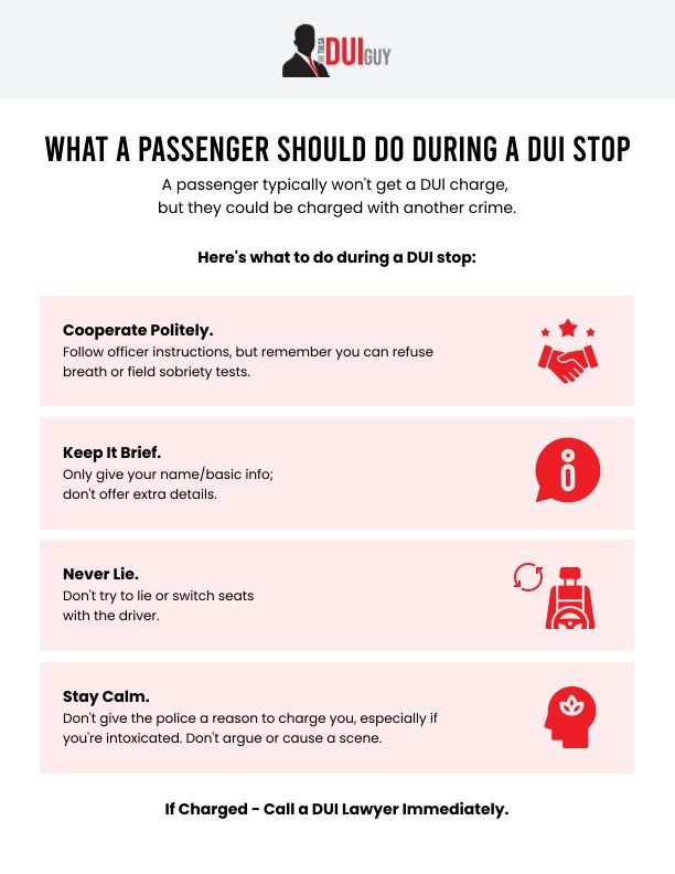 What a Passenger Should Do During a DUI Stop Infographic