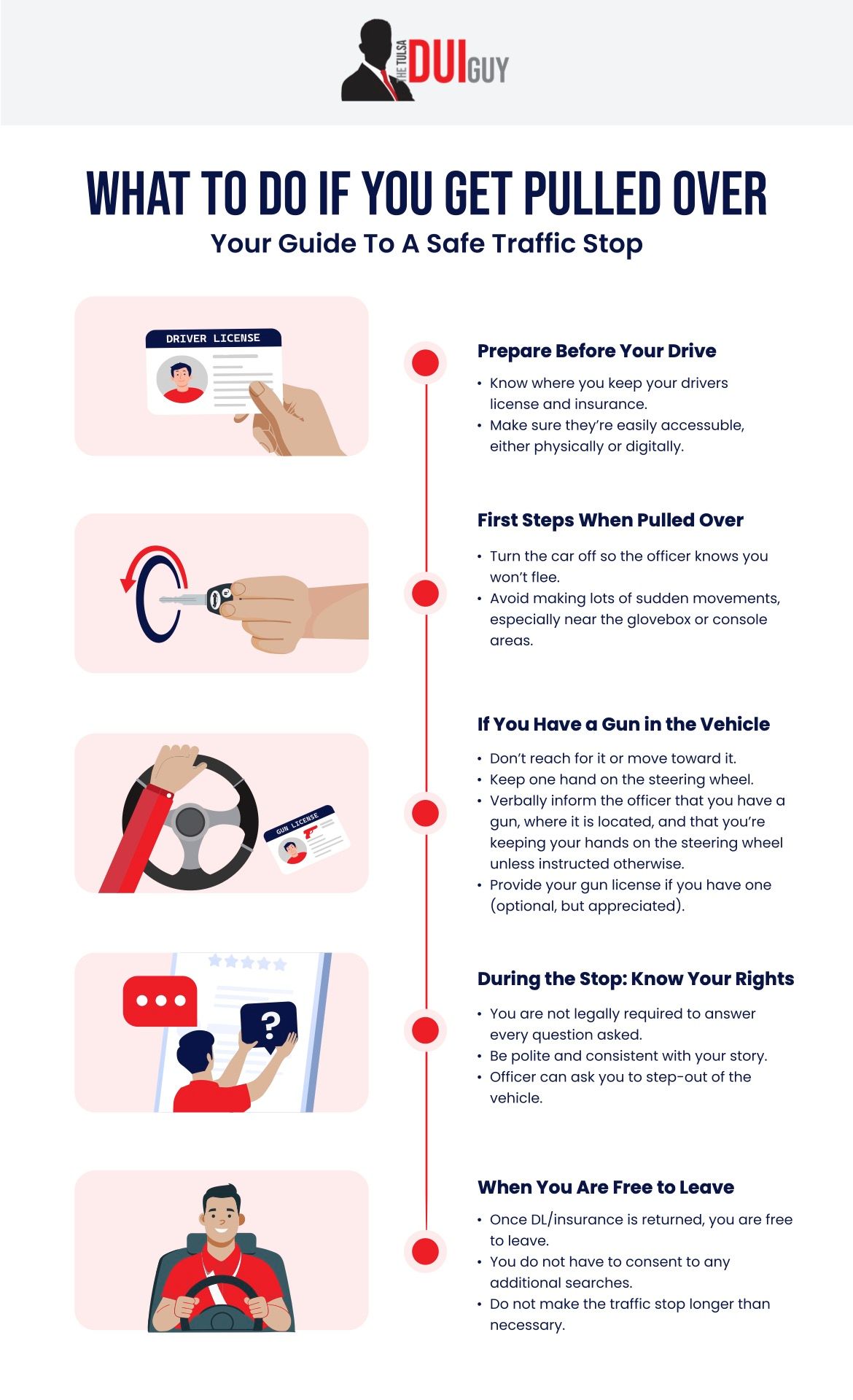 What To Do If You Get Pulled Over