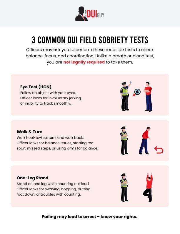 3 Common Field Sobriety Tests