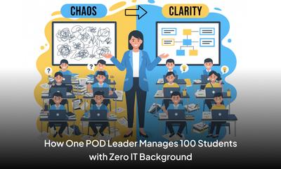 Scaling Success: How One Apni Pathshala POD Leader Managed 600 Students with Scogo.ai