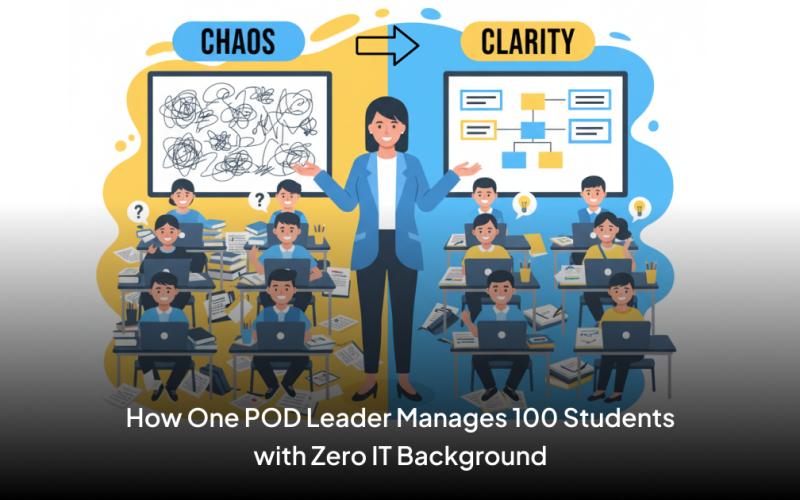 Scaling Success: How One Apni Pathshala POD Leader Managed 600 Students with Scogo.ai