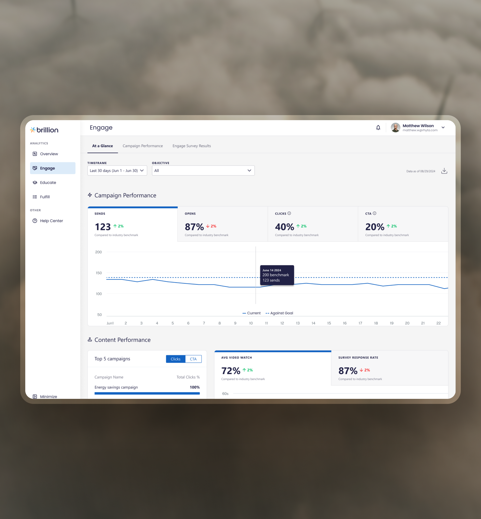 The Brillion dashboard over a photo 