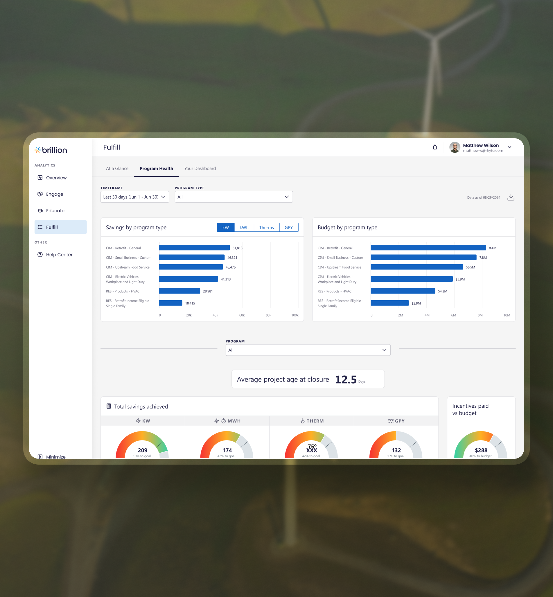 The Brillion dashboard over a photo of windmills