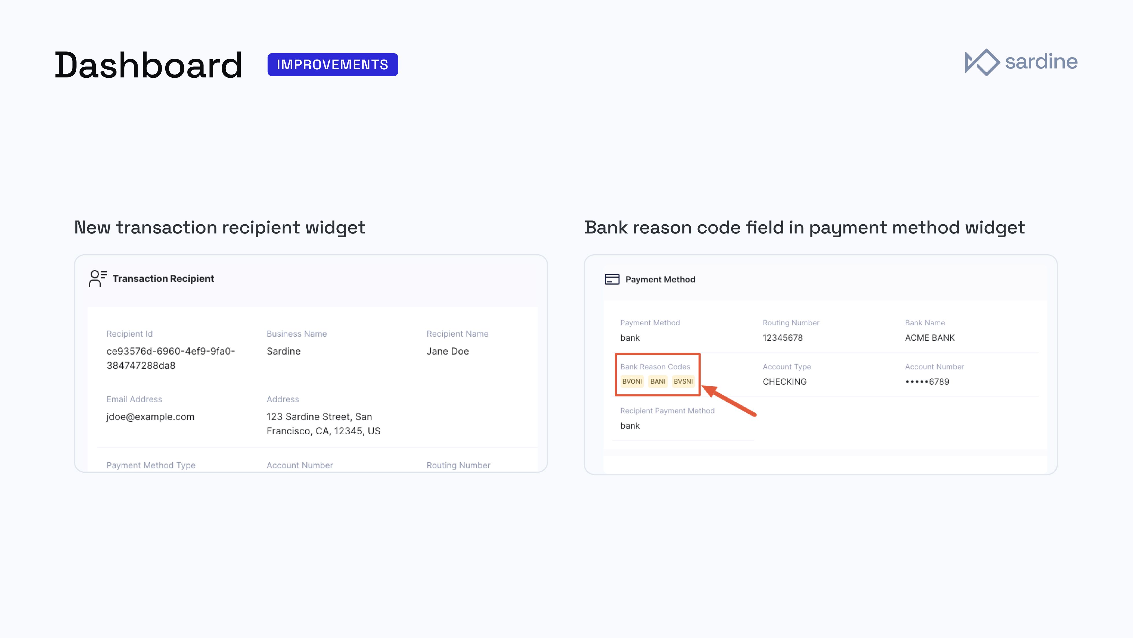Sardine Risk Platform Updates April 2023 Sardine