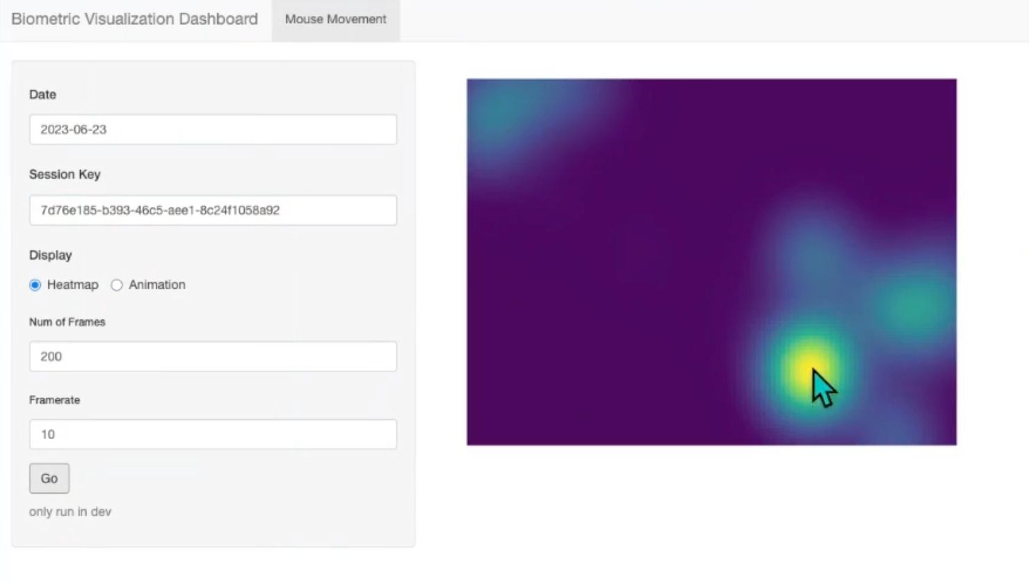 Biometric Visualization Dashboard