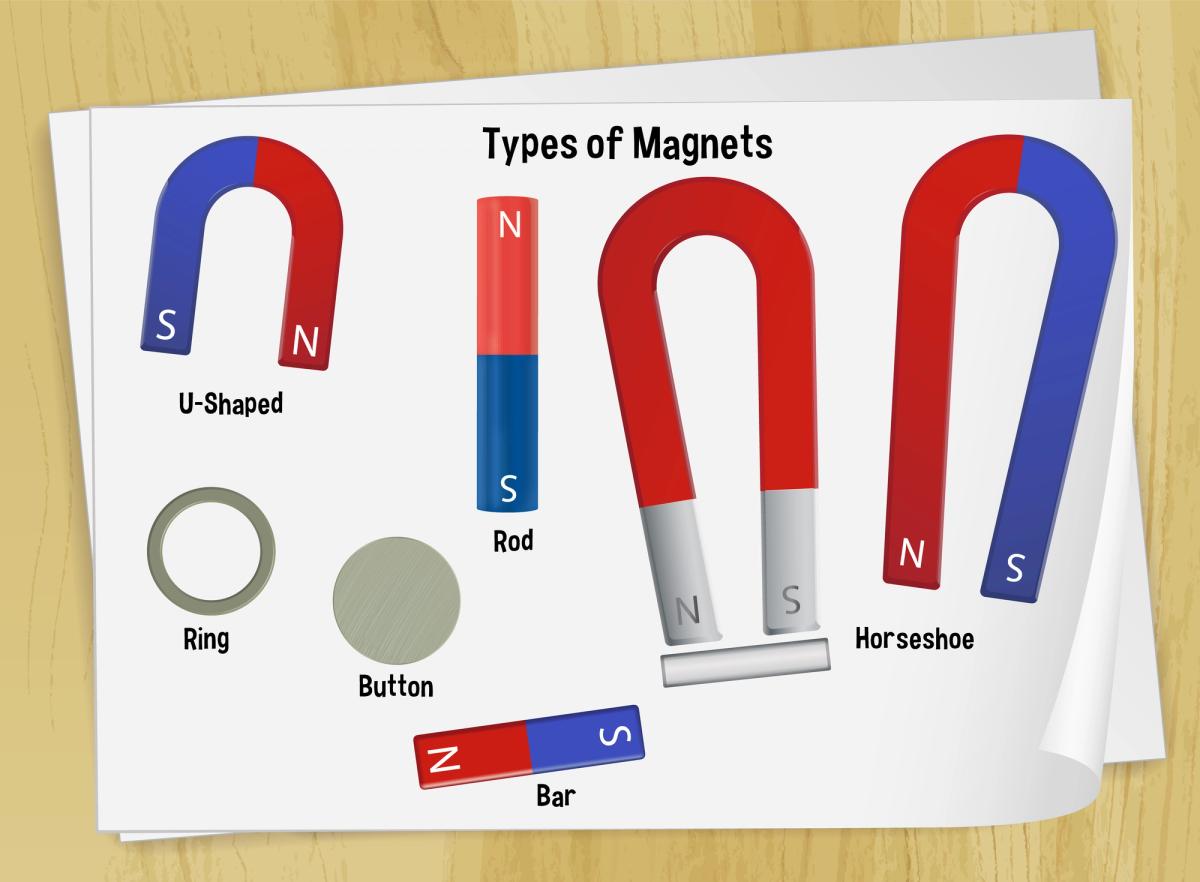 Electro-magnétisme : aimants, lévitation, électricité