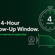 The 4-Hour Follow-Up Window: Every Warm Lead Has an Expiry Time