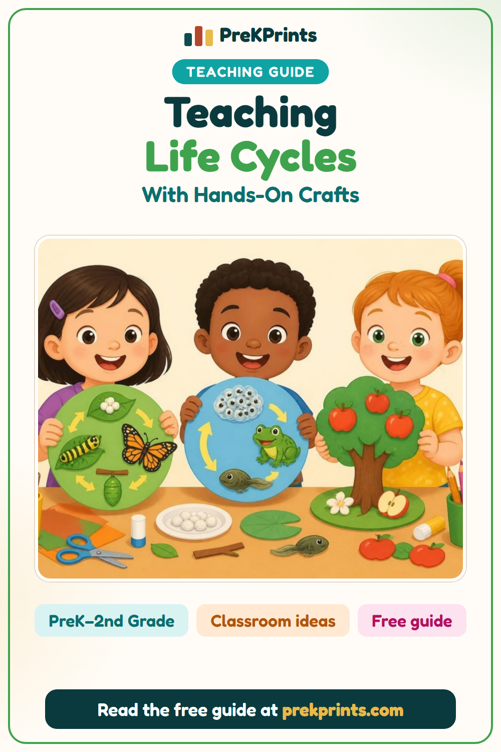 Pinterest image: Teaching Life Cycles With Hands-On Crafts, a teaching guide from PreKPrints