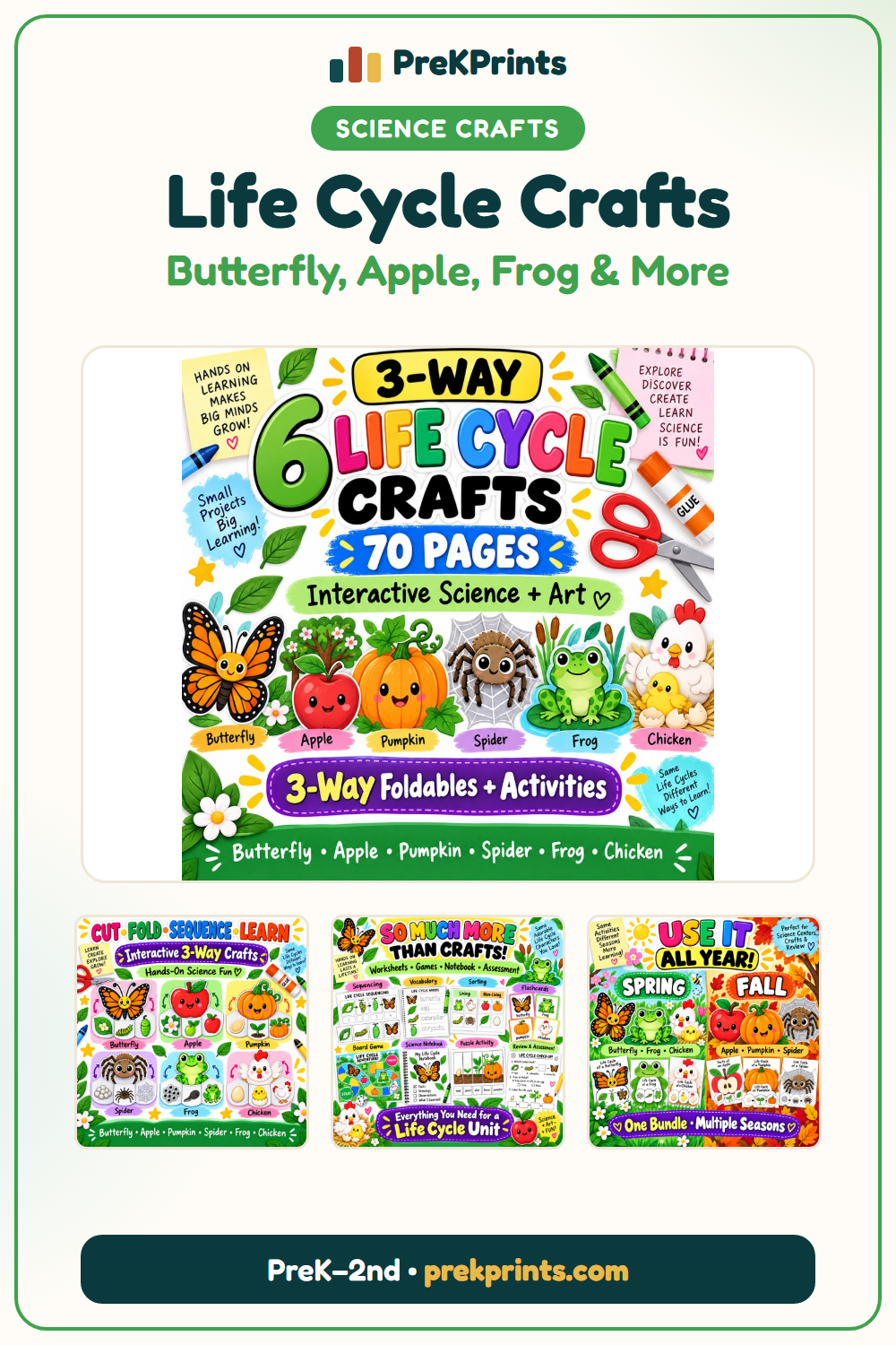 Pinterest image: Life Cycle Crafts Bundle from PreKPrints