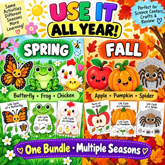 Life Cycle Crafts Bundle: preview image 3