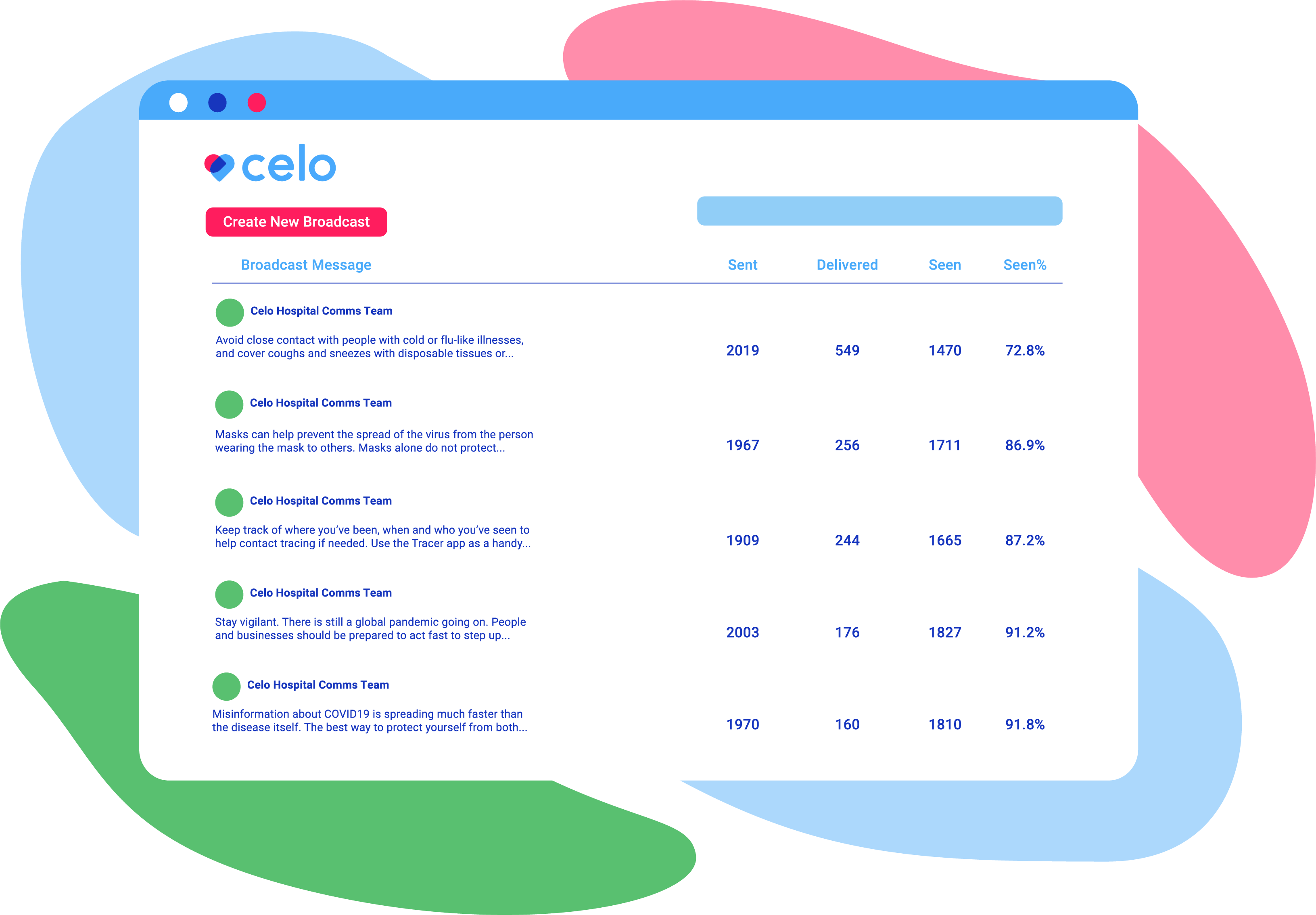 celo broadcast@300x.png