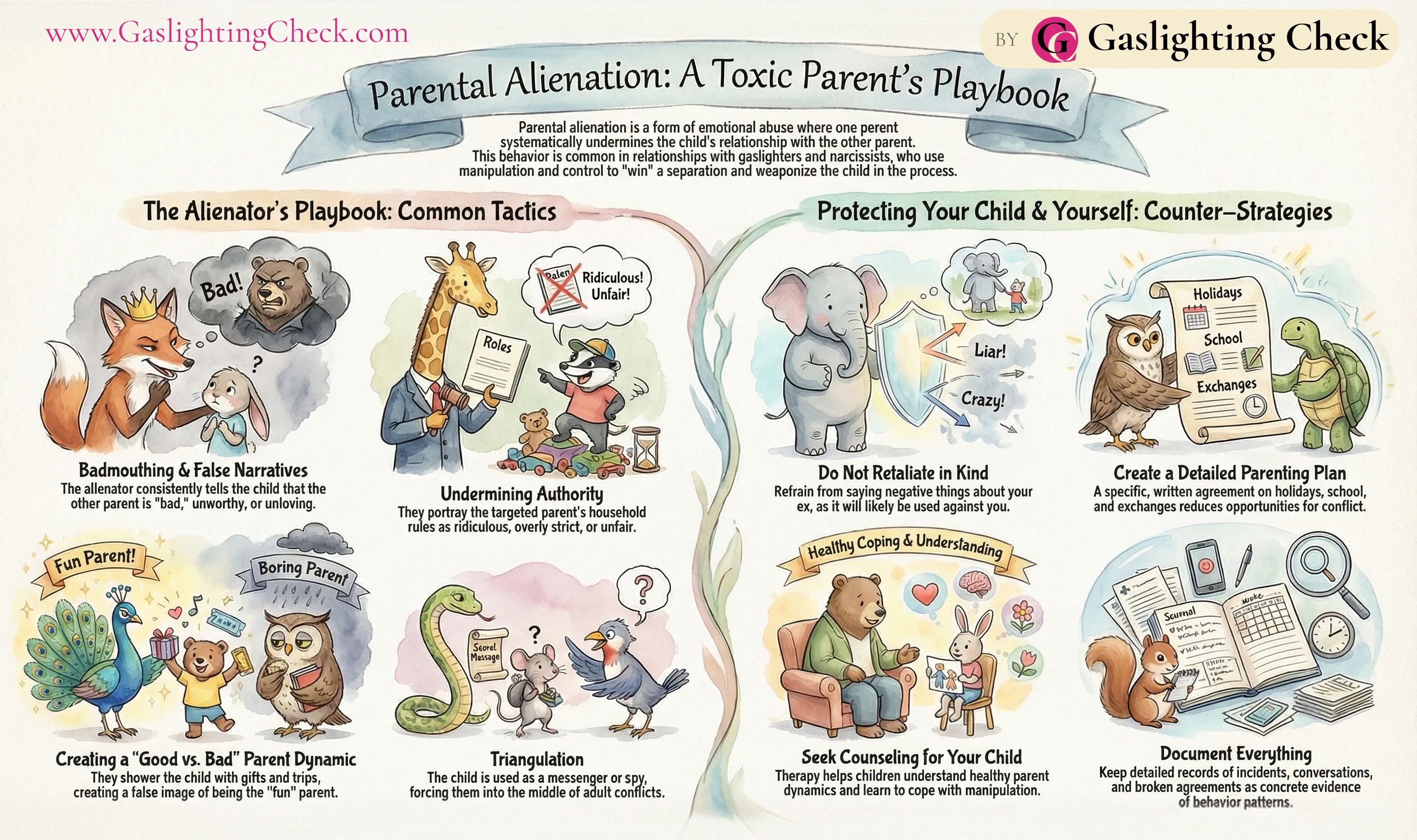 Parental Alienation: Signs, Tactics, and How to Recover