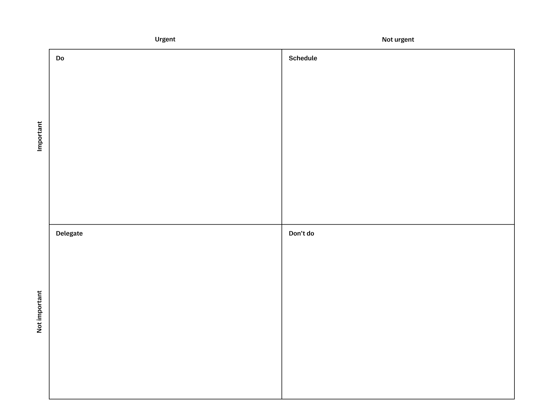 Impact-effort template for reMarkable tablet