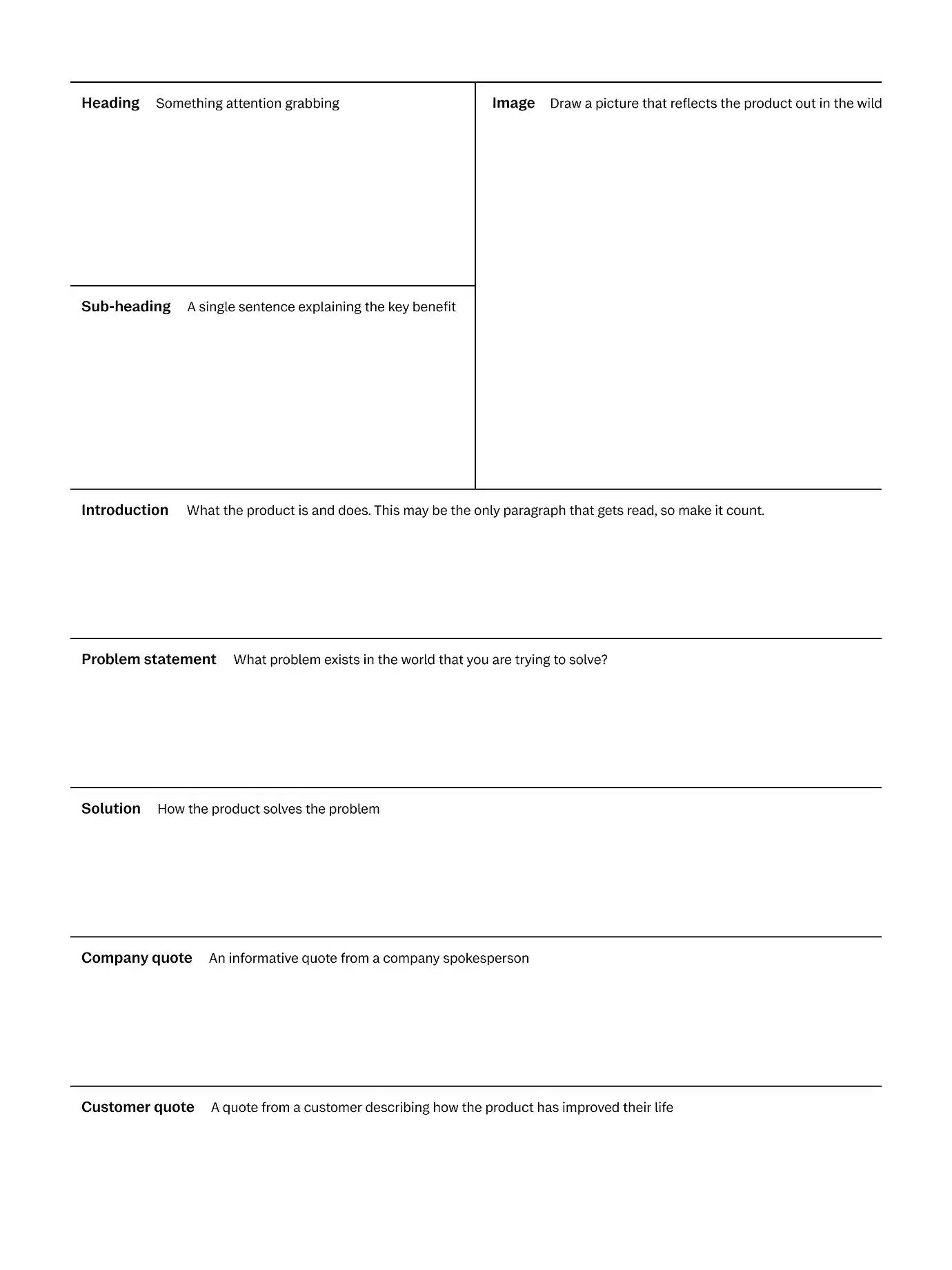 Inventive Problem Format reMarkable Methods