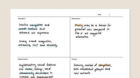 SWOT analysis template for reMarkable tablet with filled in content