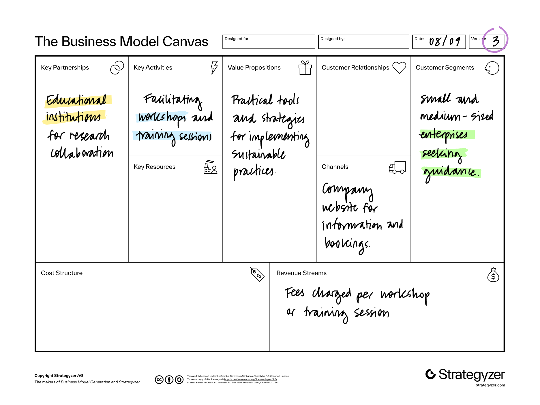 The Business Model Canvas template from Strategyzer with filled in content