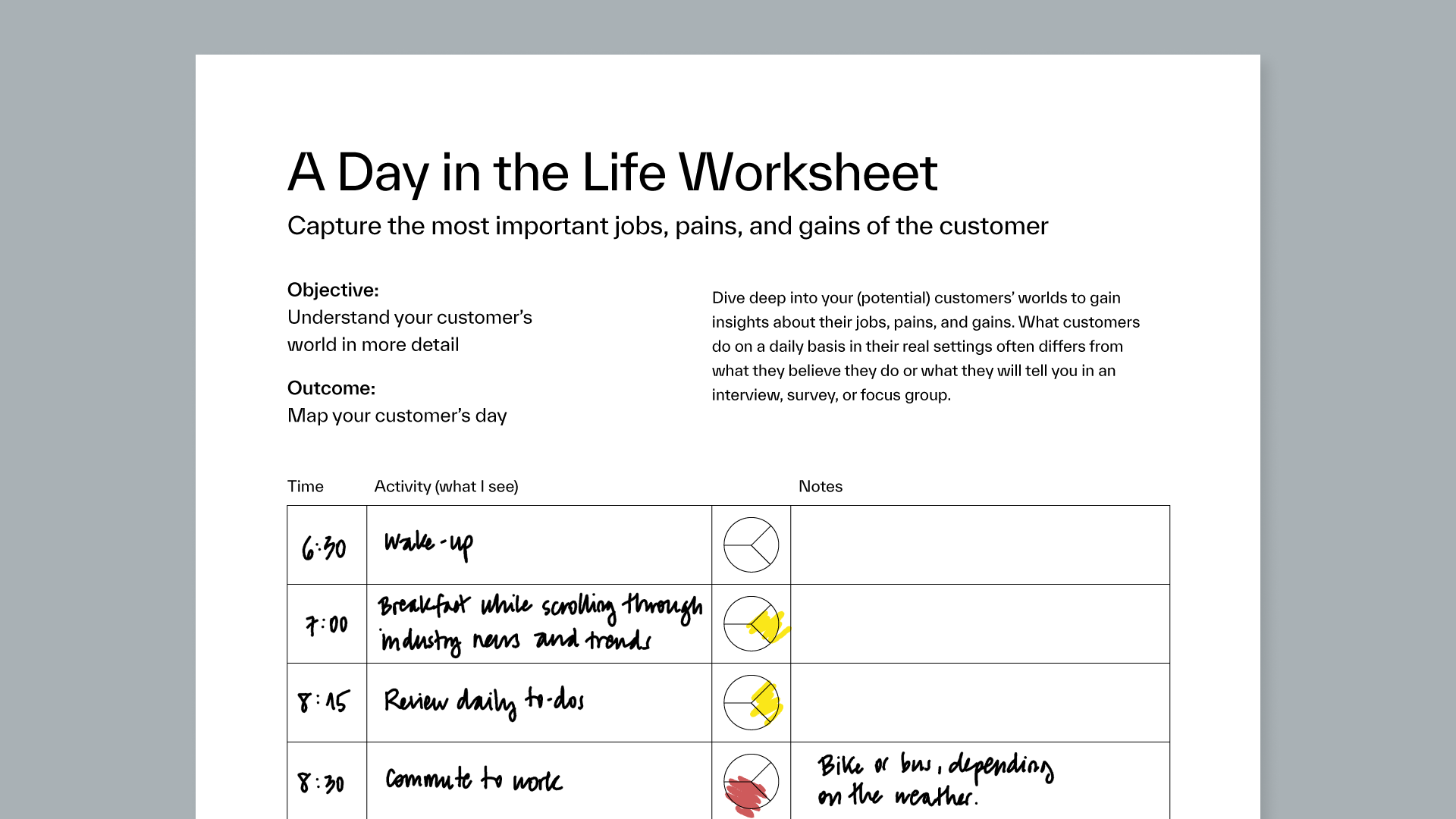 The Value Proposition Workbook from Strategyzer with filled in content