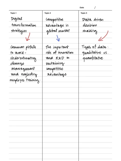 Charting method template for reMarkable tablet with filled in content