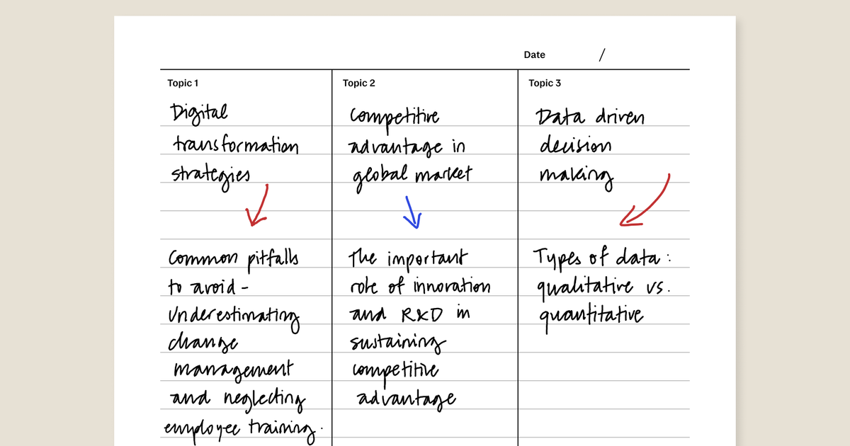 Charting method template | reMarkable Methods | reMarkable Methods