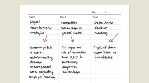 Charting method template for reMarkable tablet with filled in content