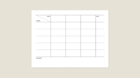 Impact-effort template for reMarkable tablet