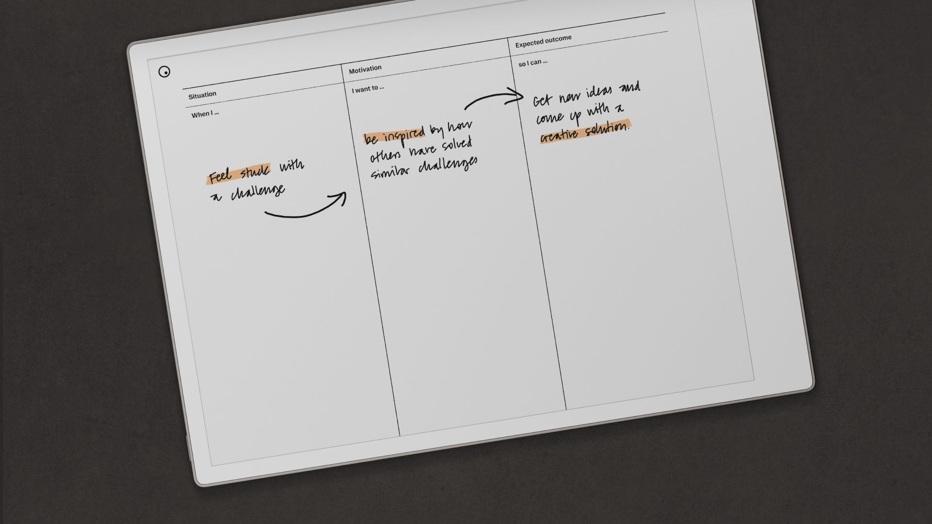 Jobs to be done template on a reMarkable Paper Pro