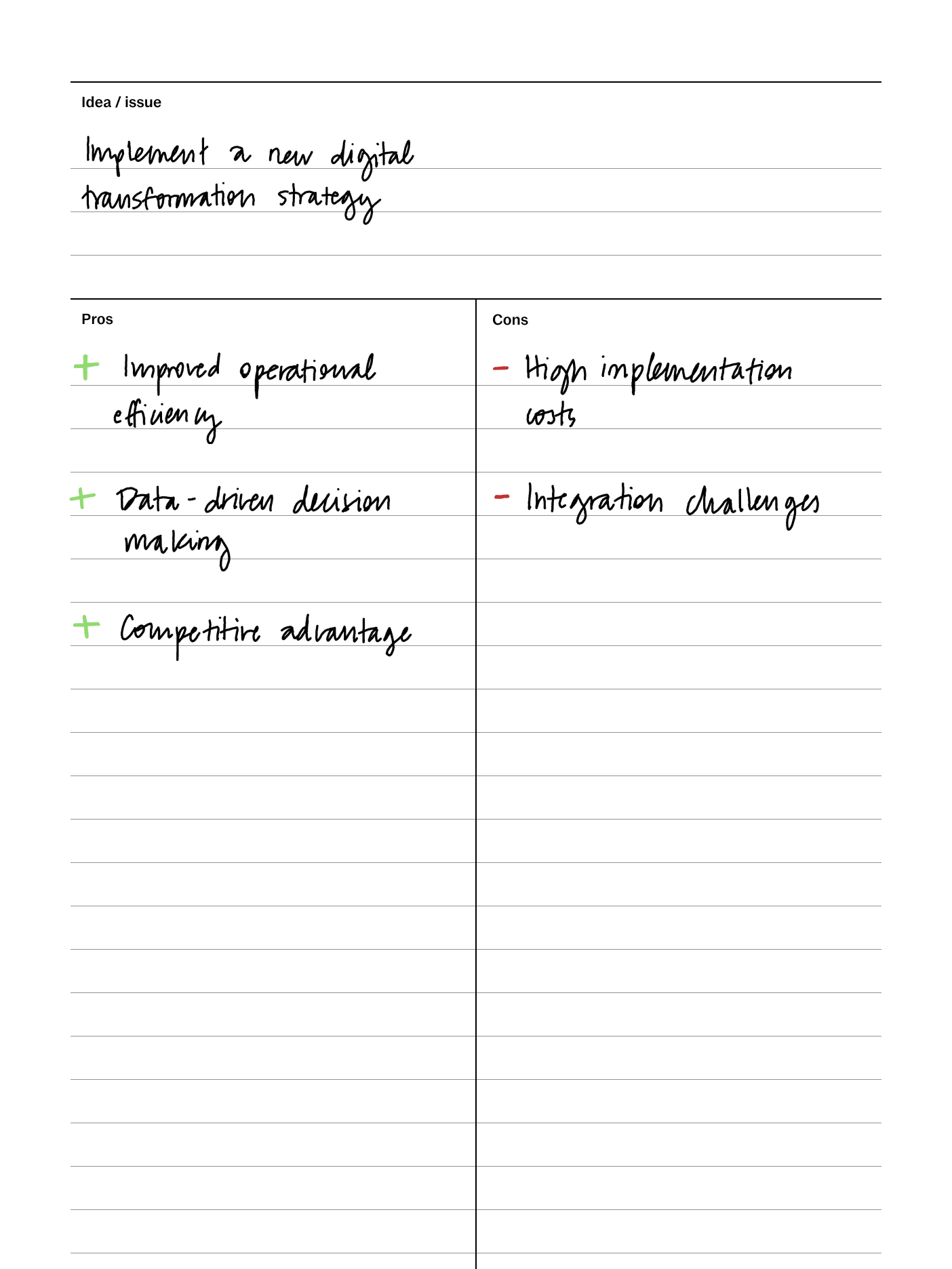 Pros/cons template with filled in content