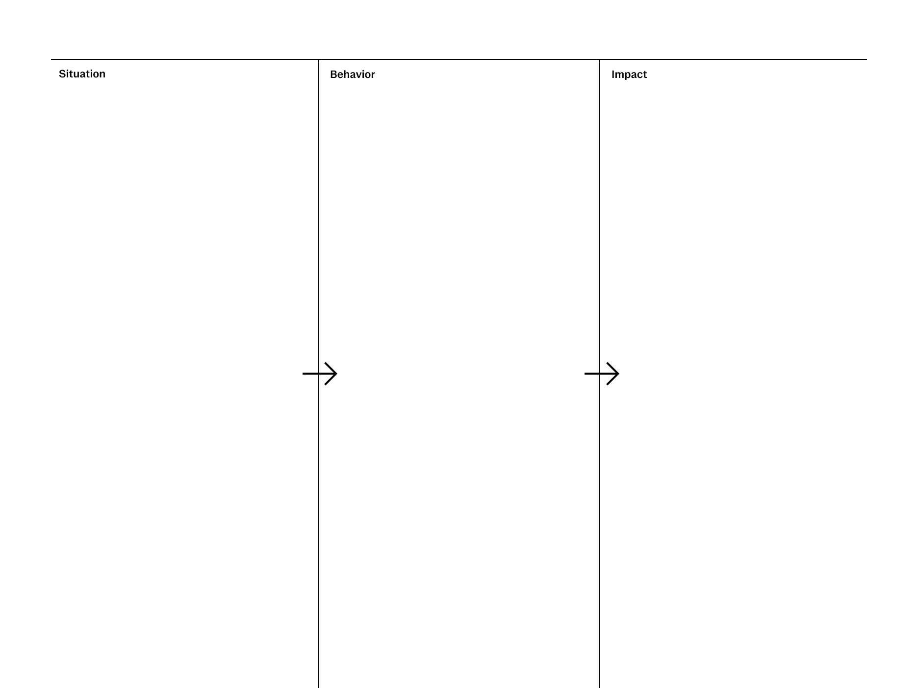 Feedback model template for reMarkable tablet 