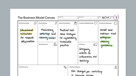 The Business Model Canvas template from Strategyzer with filled in content