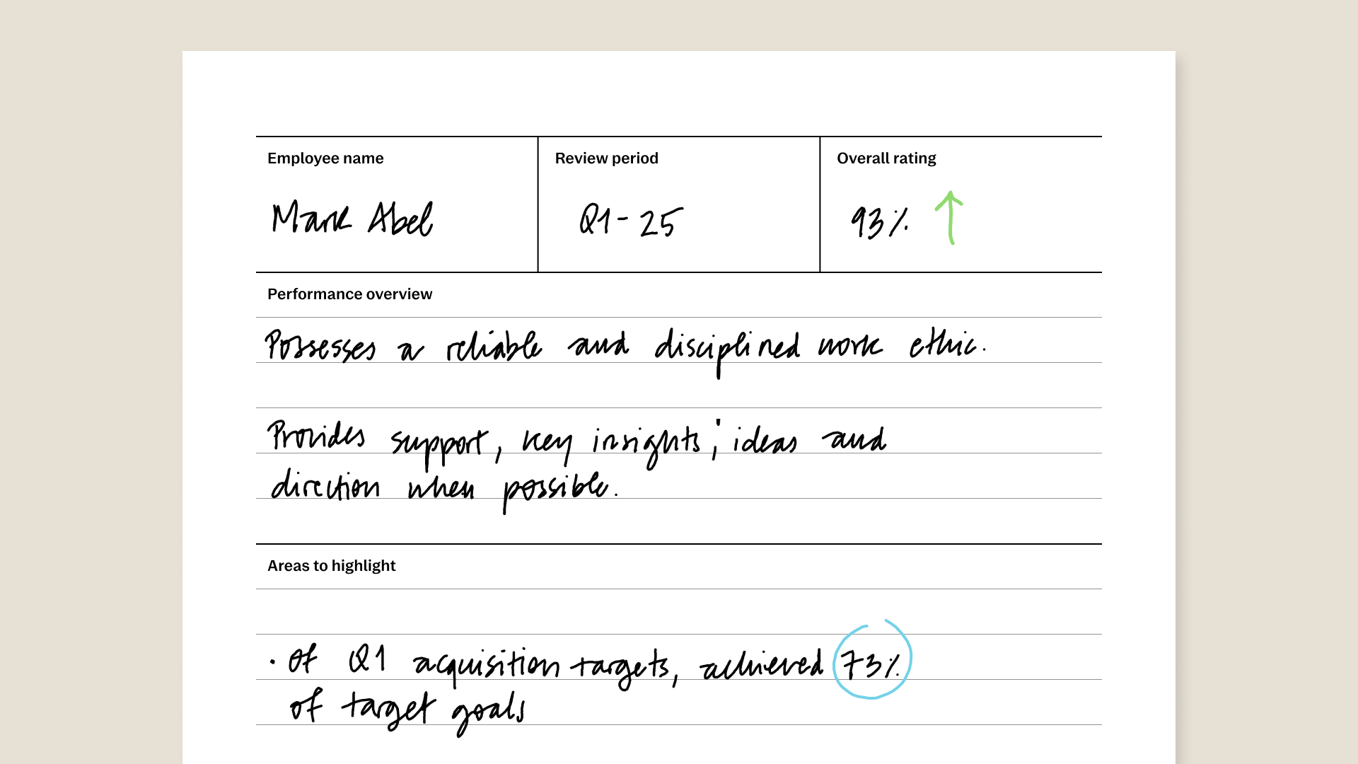Peer review template filled in with some details