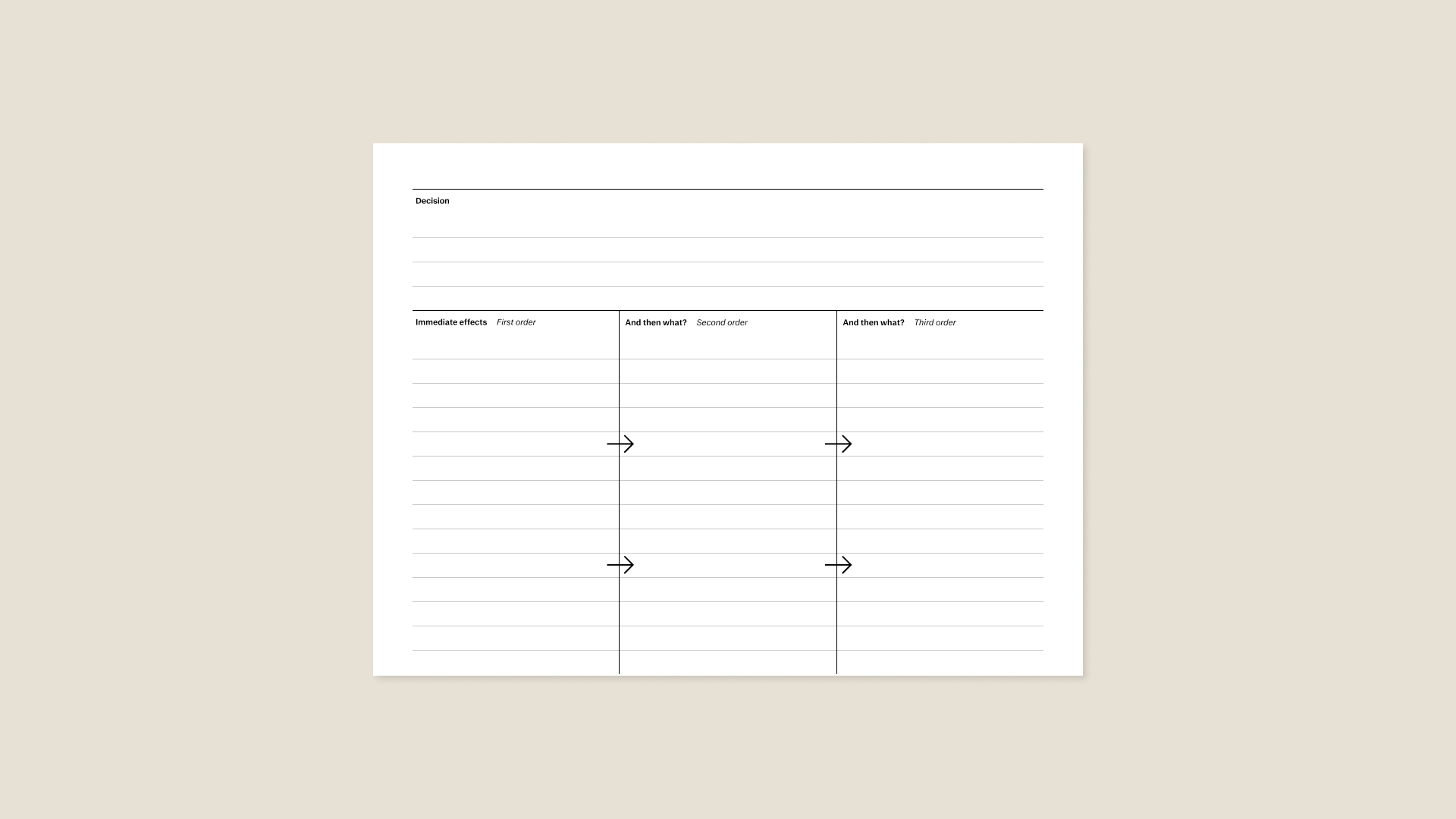 Decision impact template for reMarkable tablet 