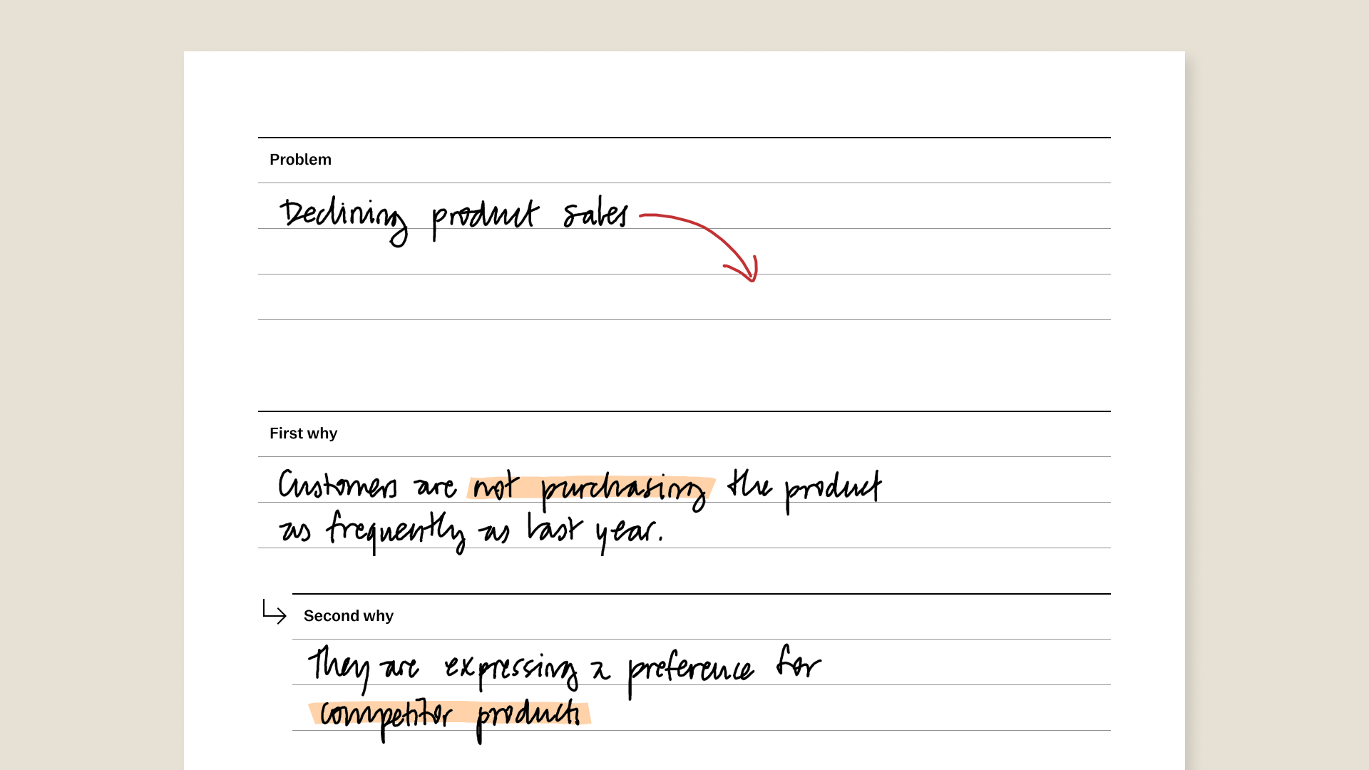 Daily planner template for reMarkable tablet with filled in content