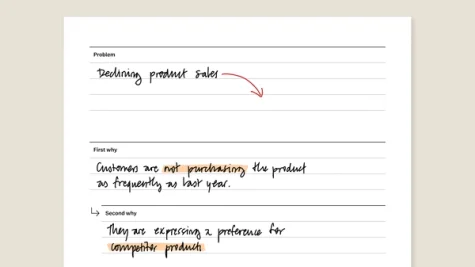 Daily planner template for reMarkable tablet with filled in content