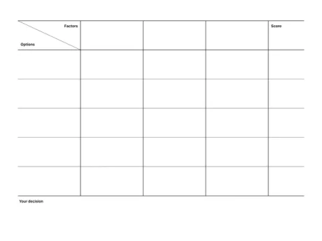 Impact-effort template for reMarkable tablet