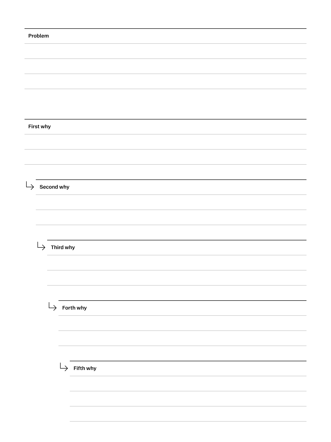 Daily planner template for reMarkable tablet