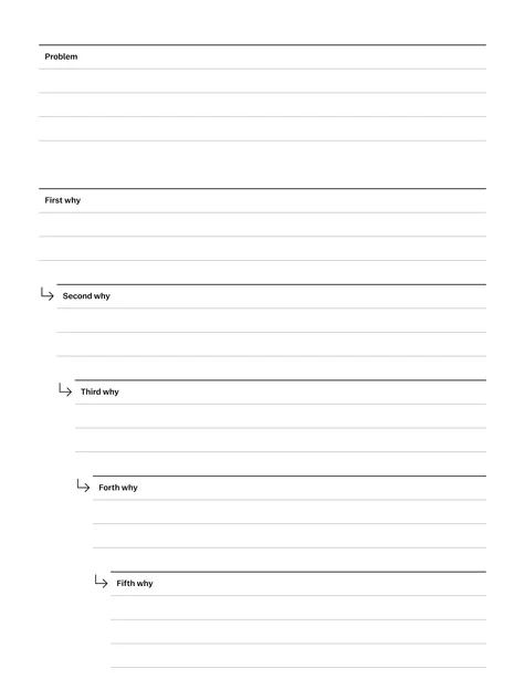 Daily planner template for reMarkable tablet