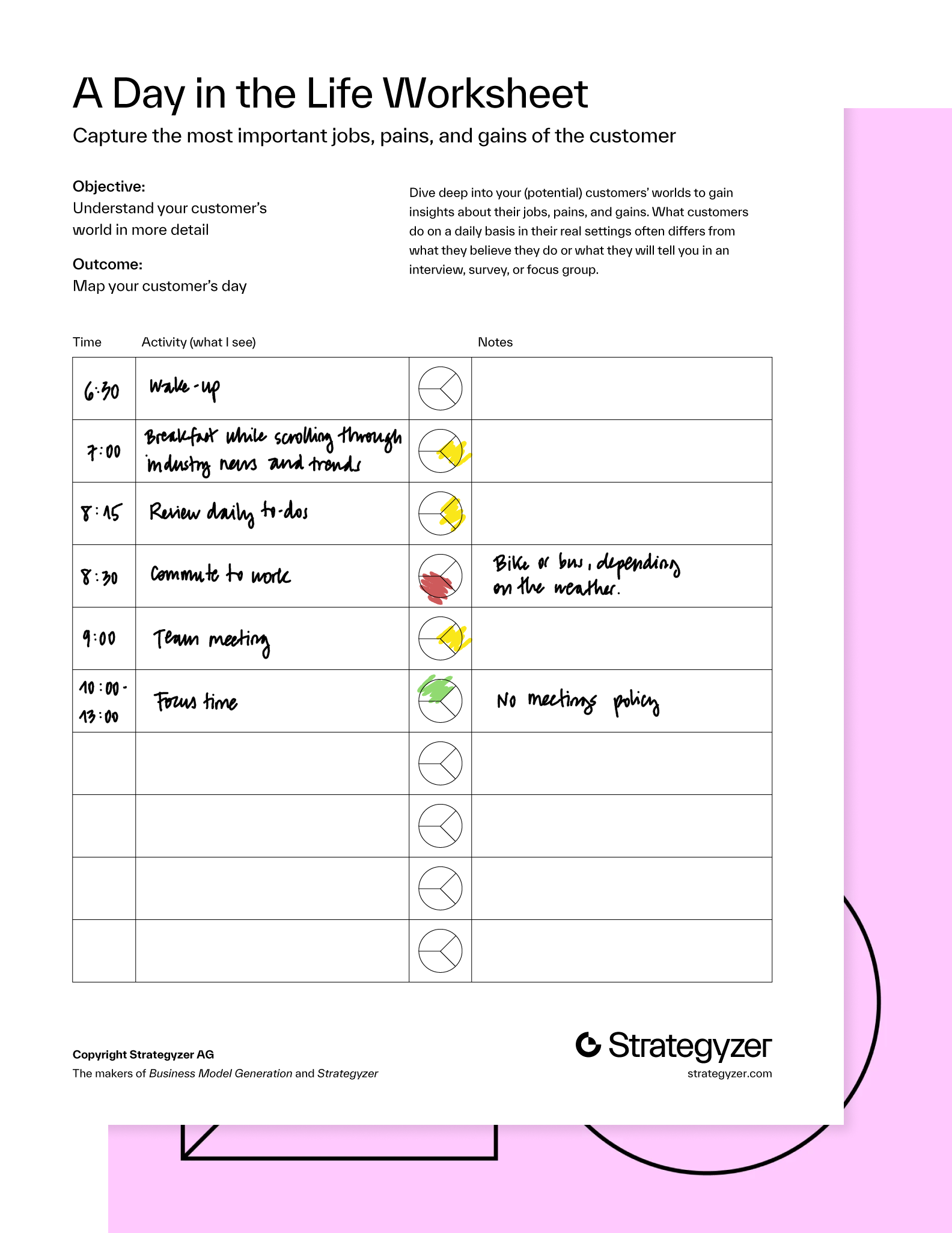 The Value Proposition Workbook from Strategyzer with filled in content
