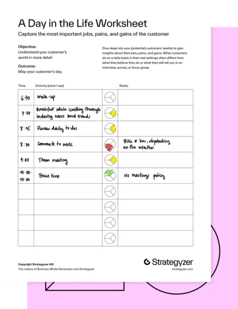 The Value Proposition Workbook from Strategyzer with filled in content