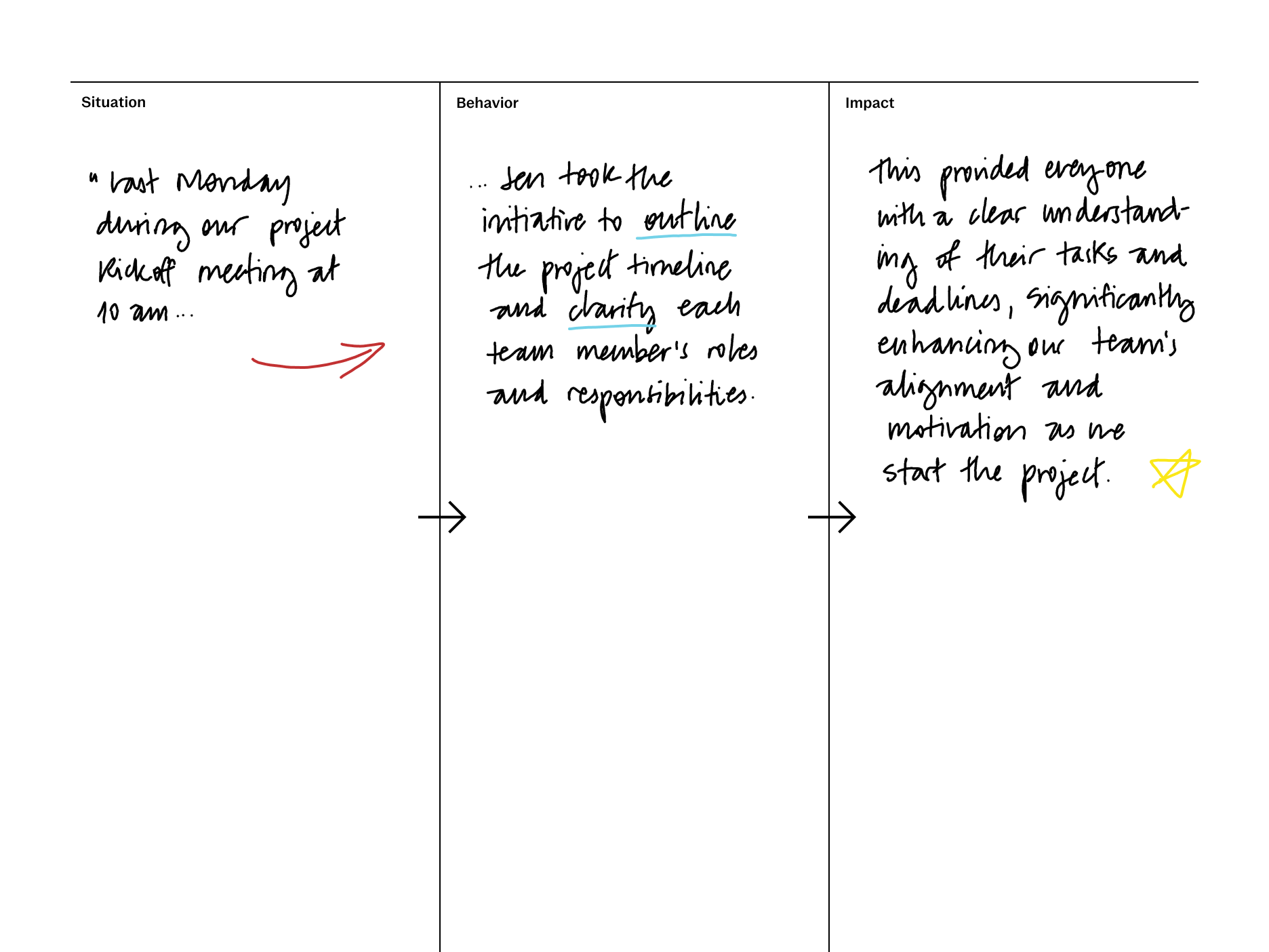Feedback model template for reMarkable tablet with filled in content