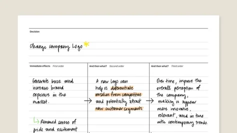 Decision impact template for reMarkable tablet with filled in content